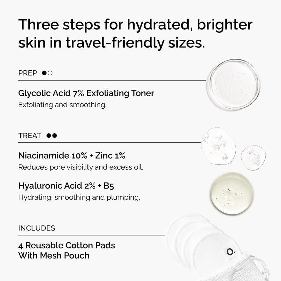 How to use in a Regimen - Glycolic Acid 7% Exfoliating Toner, followed by Niacinamide 10% + Zinc 1%  and then Hyaluronic Acid 2% + B5.